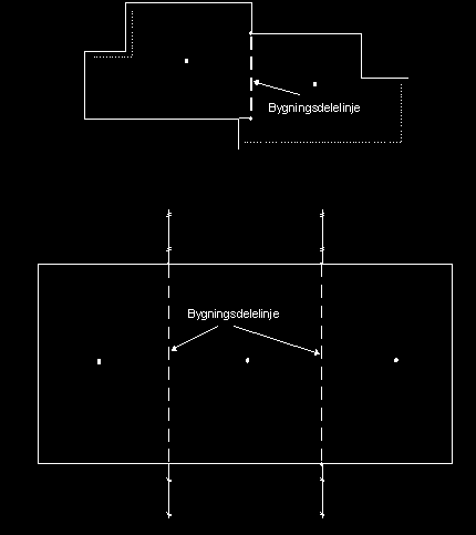 SOSI Del 3 Produktspesifikasjon for FKB Bygning Side