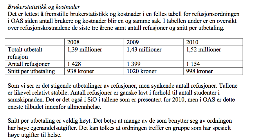 Etter av semesteravgift økningen ble vedtatt og refusjoner fra tidligere OAS medlemmer ikke ligger på mer enn 800 tusen i halvåret, ser jeg det ikke økonomisk forsvarlig eller nødvendig å fjerne