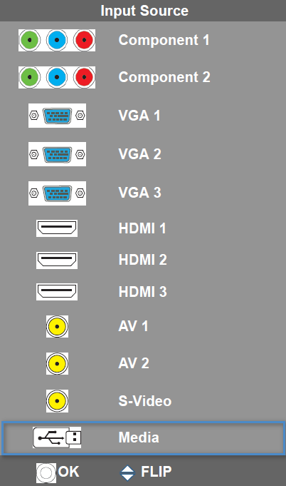 36 Multimedie-OSD-system Multimedie-OSD-system Multimedie-OSD-systemet tilbyr en rekke forskjellige innstillinger når skjermen kobles til USB-stasjoner.