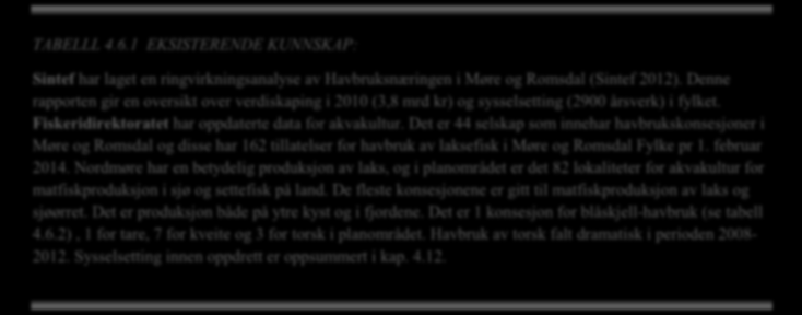 4.6 Akvakultur Det foregår en betydelig akvakulturvirksomhet i Planområdet (se tabell 4.6.1 og 4.6.2 og figur 4.6) TABELLL 4.6.1 EKSISTERENDE KUNNSKAP: Sintef har laget en ringvirkningsanalyse av Havbruksnæringen i Møre og Romsdal (Sintef 2012).