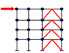 . Vindkryss V..1 Diagonaler 1.etg. retning X Dette kapittelet gir et eksempel på dimensjonering av vindkryss V.