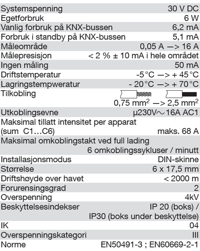 5. Vedlegg 5.