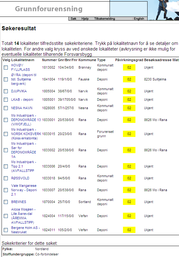 Forurenset grunn lokaliteter Grunnforurensningsdatabasen gir en oversikt over lokaliteter som på en eller annen måte er fulgt opp av