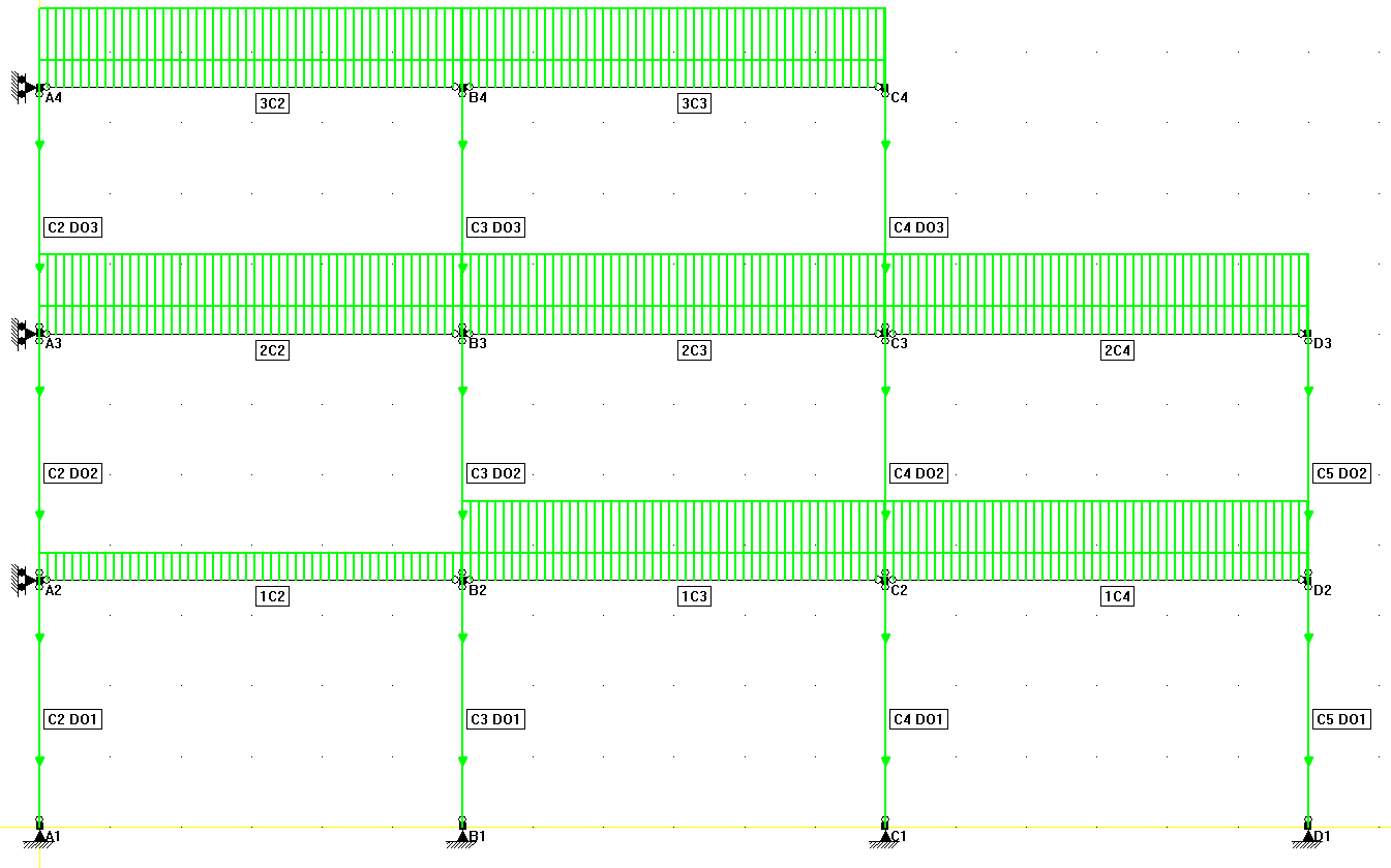 Kapittel 4 - Beregninger Figur 45: Alle elementene har fått navn som korresponderer med elementnavnene i tabellene og på tegningene for akse C, modell B01.