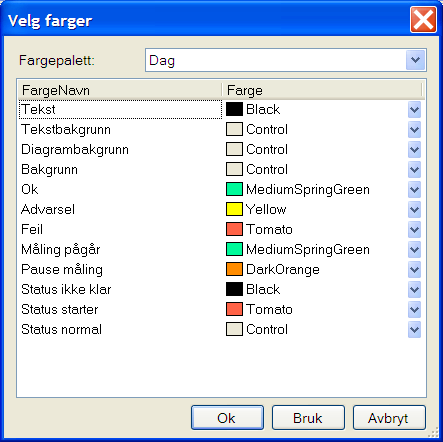 ViaTrip fane 5.1.1 Brukermanual Trykk på knappen Brukermanual for å vise brukermanual for systemet. 5.1.2 Fargepalett Trykk på knappen med kakediagram for å endre fargepallett for dag og natt.