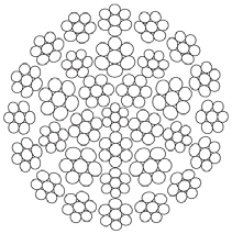 Wire, socket og talurit Wire, socket og talurit TRIFLEX 32X7 Triflex 32x7 TRIFLEX, COMPACTED STRANDS 37X7 Triflex, compacted strands 37x7 Standard: works standard Standard: works standard Type of