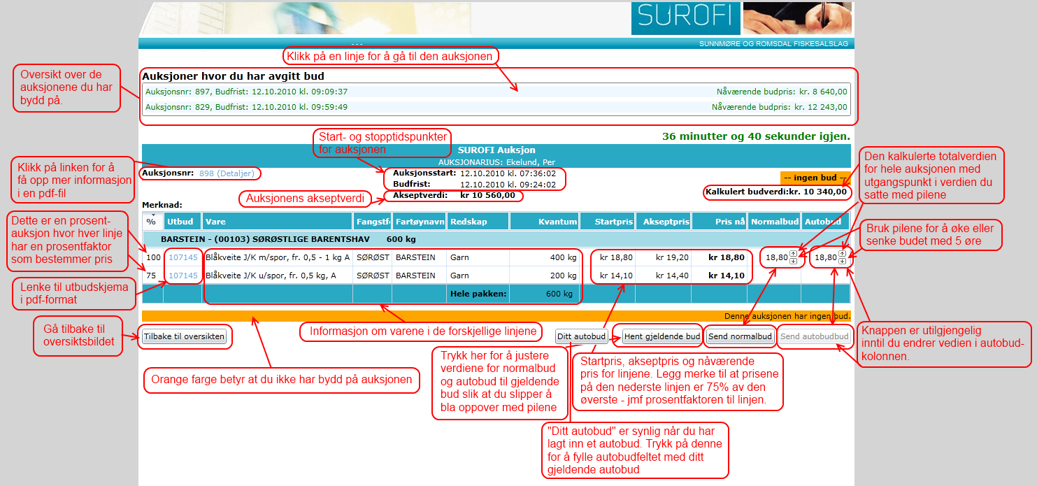 Se bildet nedenfor for visuell forklaring: Budbildet Dersom man klikker på en av auksjonene kommer man til et annet skjermbilde hvor man kan se detaljer og legge inn bud.