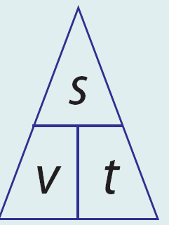 Tenk, skriv, del og Regn, del - Formelregning Se på følgende: O = 2π r H 2 O C4 = B3 * A2/100 U = R I Hvilke av disse er matematikkformler? Kjenner du til hva disse formlene står for/brukes til?