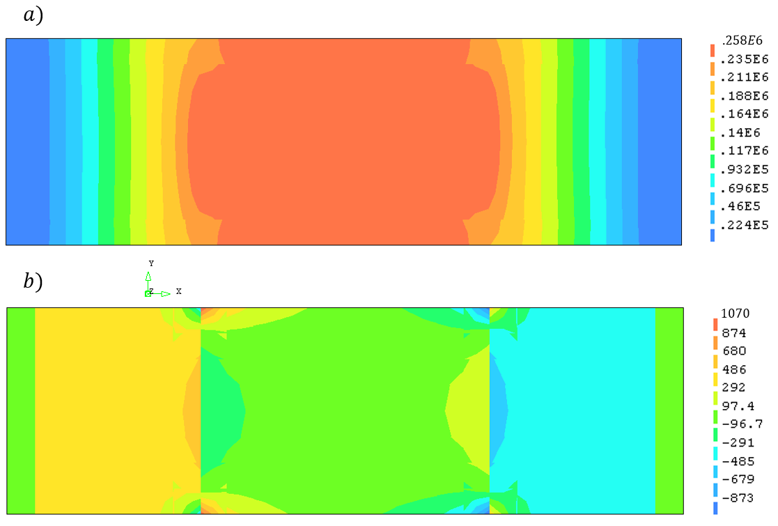 3 Analyser Figur 3.17: Armering dekke A grid Figur 3.