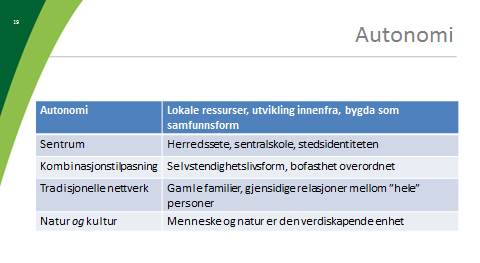 For det første ser vi en utvikling i retning av bo- og rekreasjonssteder hvor en videreforedler bildet av den rurale idyll og der verdiskapning primært skjer i form av pendling eller offentlige