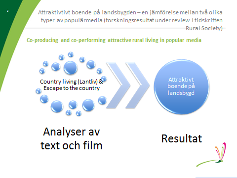 Arbetet med att studera diskurser om attraktivitet och landsbygd ligger också nära projektmålen.