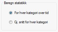 5.1.3 Estimering av Equivalent Circular Error Probable Dersom spredning er tilnærmet sirkulær, kan man bruke sirkulær sannsynlig feil [4].