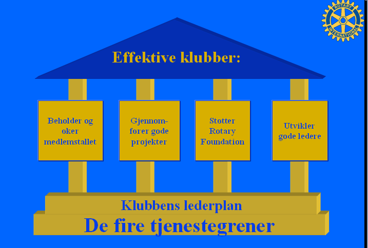 2 EN EFFEKTIV