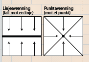 Skadekatalog Vannets betydning for skader Vann kan være en viktig årsak til en rekke skader.