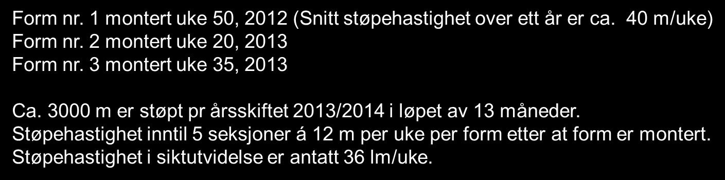 Fremdrift støping i Ulvintunnelen