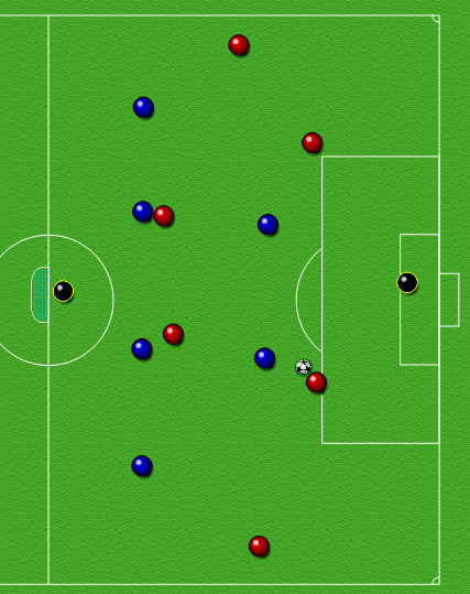 Spill: Bearbeidingsfasen Organisering Spill på halv bane Lagene stiller opp i 4-2-formasjon, eventuelt 4-1-2 Beskrivelse Fritt spill, hvor man etter dødballer setter i gang