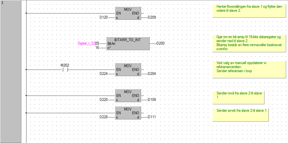 Figur 4 POU for slave 1 i masterprogrammet