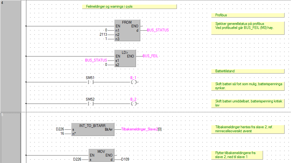 Figur 6 POU for slave 2 i masterprogrammet del 2 Sett bort ifra disse endringene i master-programmet, er det ikke gjort noen endringer i regulatorprogrammene.