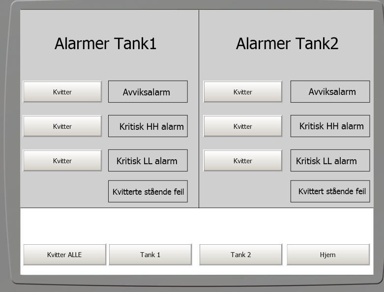 Det er spesifikt satt krav til hvordan alarmene skal fungere.