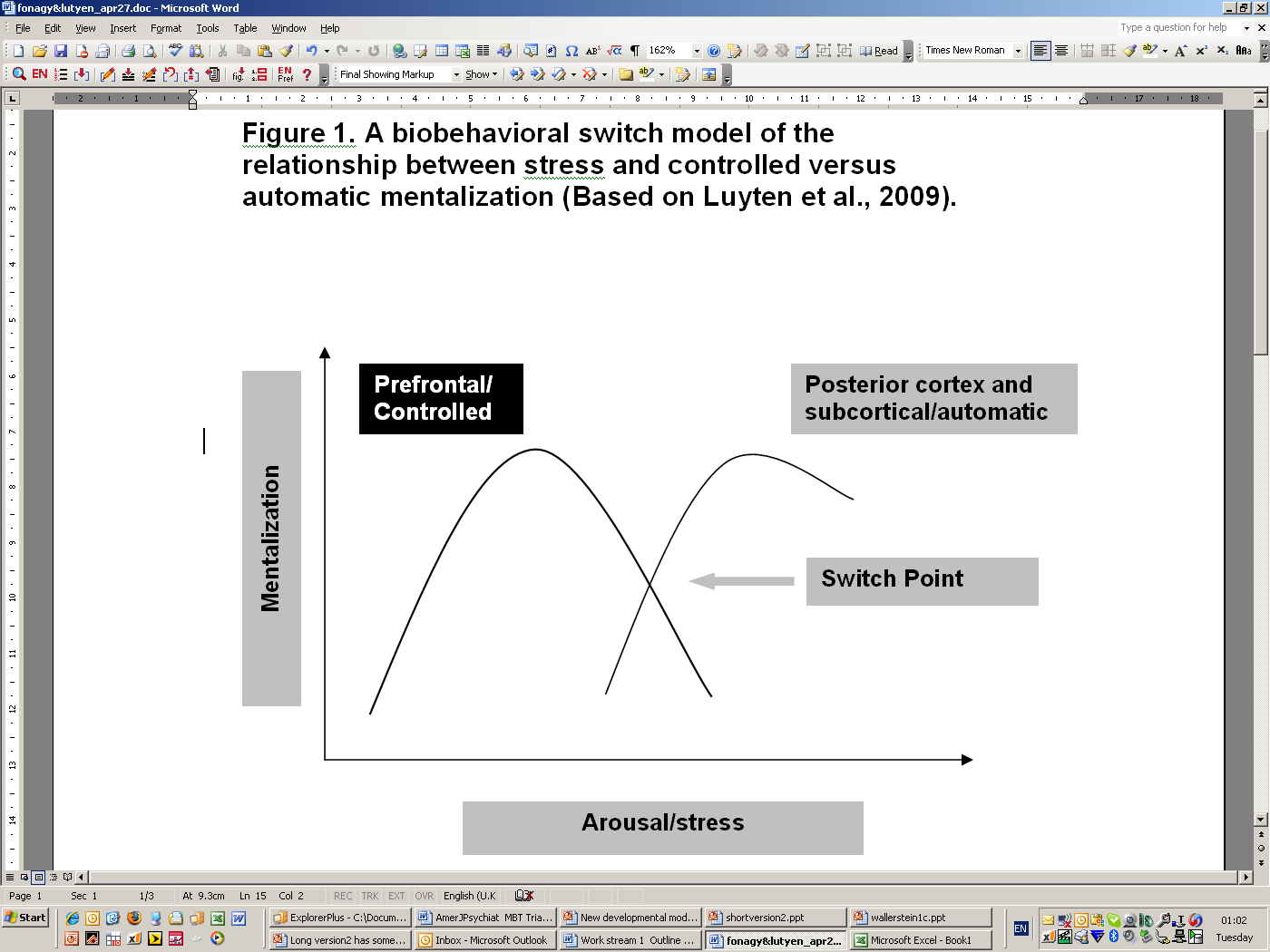 A biobehavioral switch model of the relationship between stress and