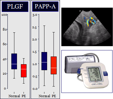 Tidlig screening for preeclampsi www.fetalmedicine.