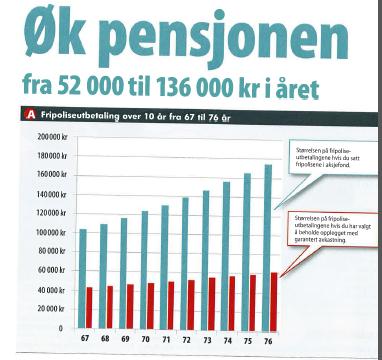 De fleste synes å være enige