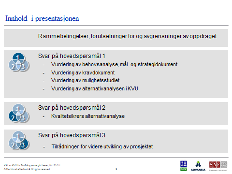 KS1 av KVU for