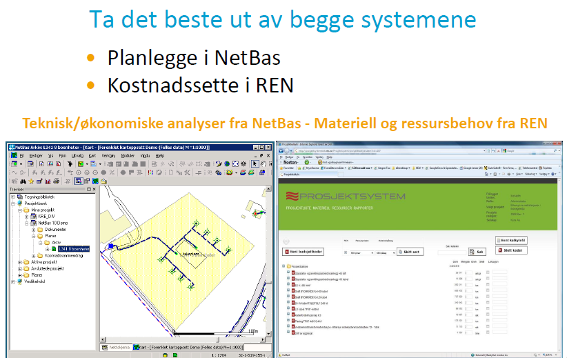 4.3 REN Rasjonell Elektrisk Nettvirksomhet Selskapet Rasjonell Elektrisk Nettvirksomhet as (REN) [5] ligg i Bergen. Nedanfor står det nokre punkt generelt om selskapet.