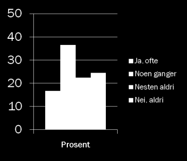 Relasjoner, barn - voksne Hender det at noen barn får kjeft av de voksne?