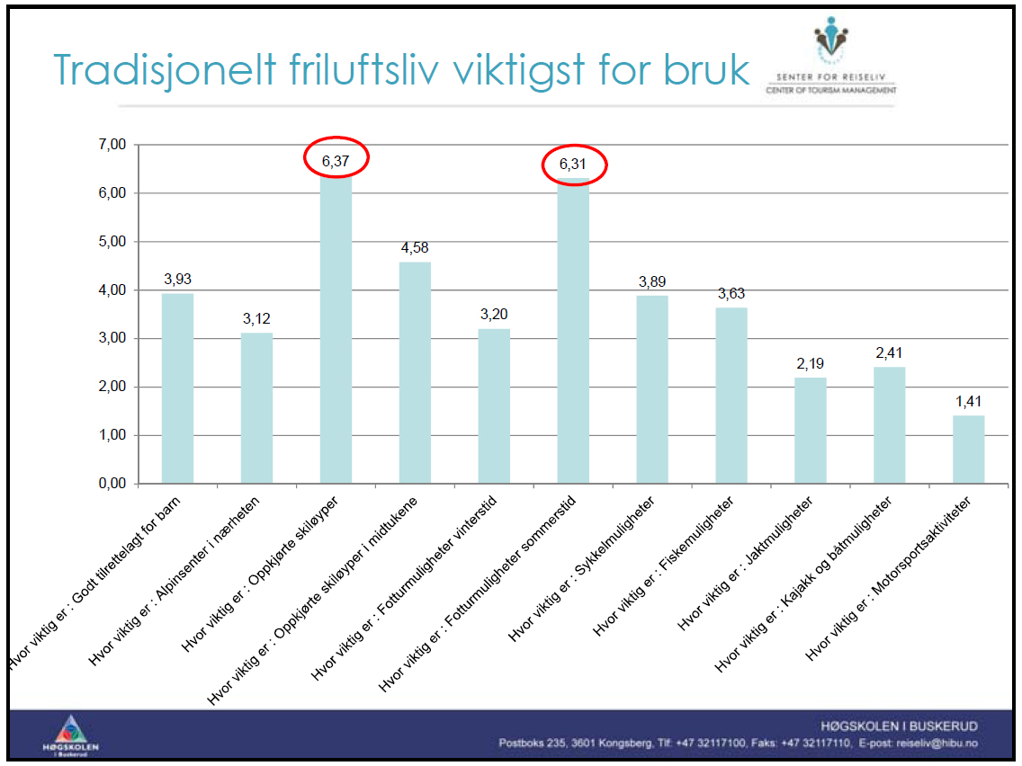 2.4 Lovverk 2.4.1 Lov om pengespill 1992 Spillemidler til anlegg for idrett og fysisk aktivitet er hjemlet i lov om pengespill m.v. (pengesoillloven) av 28.