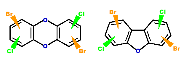 Figur 5.1. Bromerte/klorerte dibenzo-p-dioksiner og dibenzofuraner.