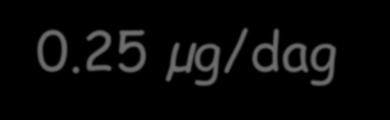 products: 3-22 µg/dag