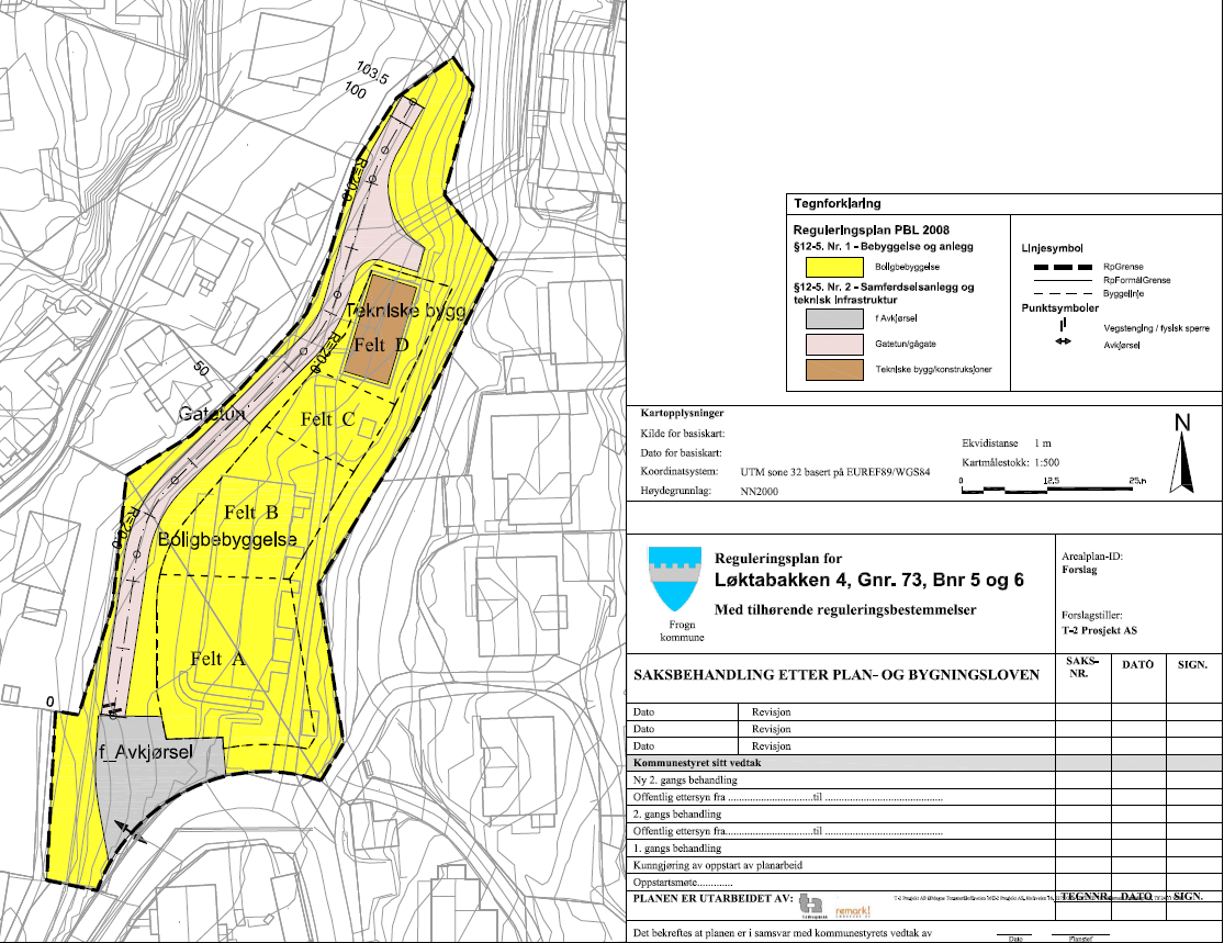 Figur 5: Plankart Reguleringsformål (Plan og bygningsloven 12-5) Bebyggelse og anlegg o Bolig Samferdselsanlegg og teknisk infrastruktur o Avkjørsel o Gatetun/gågate o Tekniske bygg/ konstruksjoner