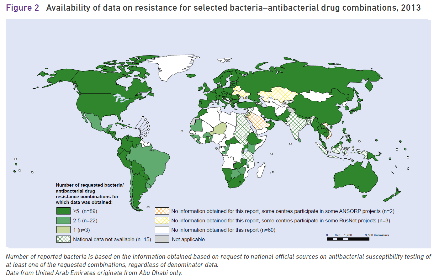 WHO AMR Global Report on Surveillance