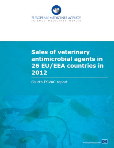 Overvåkning av antibiotikaresistens og -bruk i Norge