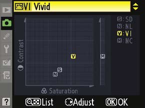 Nytt bildekontrollsystem Bildekontrollsystemet er et nytt system som er utviklet av Nikon for å imøtekomme behovene til fotografene.