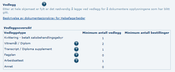 Vedlegg Steg Handling Skjermbilde / referanse I dette skjermbildet får du: - Informasjon om betaling hvis søknaden er gebyrbelagt - Informasjon om hvilke vedlegg som må være lagt ved søknaden -