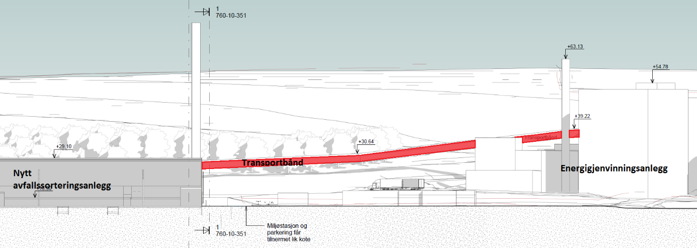 Figur 5-8: Foreløpig snitt av nytt avfallssorteringsanlegg og planlagt transportbånd