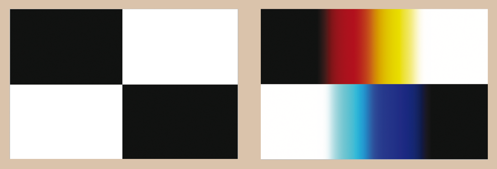 Figur 10.15: Det finnes to typer randfarger, avhengig av hvilken side som er sort og hvilken er hvit i forhold til prismets orientering.