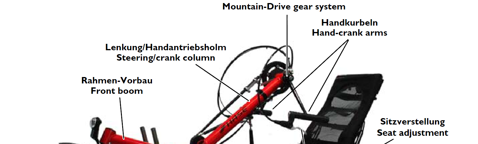 Mountain-drive girsystem