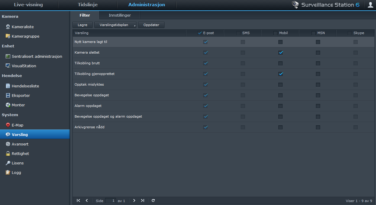 Brukerveiledning for Synology RackStation Administrere varslingsinnstillinger Under fanen Administrasjon går du til System > Varsling for å få Surveillance Station til å sende deg varslinger via