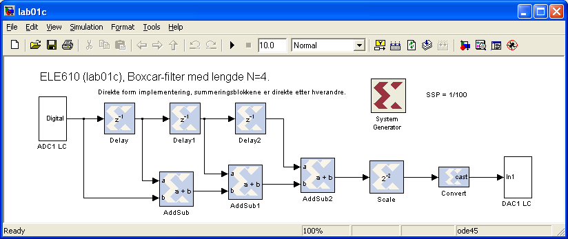 z 1 z 1 z 1 z 1 b 0 b 1 b 2 b 3 b N 2 b N 1 + + + + + Figur 9: Direkte form, generell implementering av et FIR-filter med lengde N, transferfunksjonen er H(z) = N 1 k=0 b kz k.