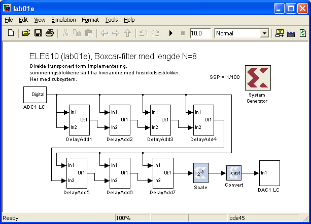 Figur 12: Simulink realisasjon av et boxcar filter med N = 8.