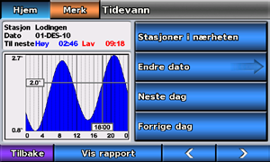 Båtmodus: Vise almanakkdata Båtmodus: Vise almanakkdata Bruk Informasjon-skjermbildet til å se almanakkdata om tidevann og strømninger, samt data om sol og måne (stjerneinformasjon).