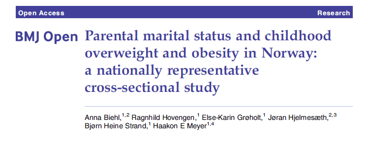 Artikkel III Andelen barn med generell overvekt of fedme var 50 % større blant barn med skilte foreldre sammenlingnet med barn av