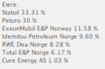 Introduksjon 3 1.1 Snorre Operatør: Statoil Beliggenhet: Blokk 34/4 og 34/7, Tampen område Figur 1.