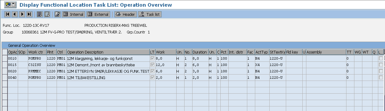 Revolusjoner på veien mot en sikrere hverdag 76 9.5 Matriseløsning Ny matriseløsning ble innført på Snorre i slutten av mars. Det var et tiltak for å forbedre vedlikeholdsprogrammet.