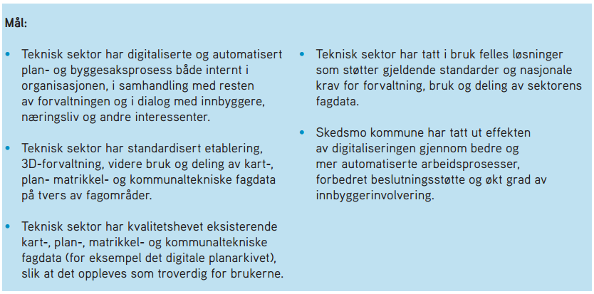 Politisk forankring Skedsmo kommunes digitaliseringsstrategi Viktig verktøy for digitalisering av prosesser og tjenester Teknisk sektor