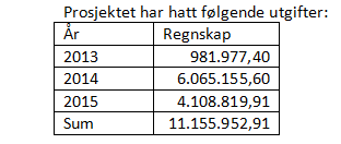 Nytt PLS-styringssystem (automatisering) Etter en innkjøringsfase fungerer anlegget nå godt, og det har blitt en fin arbeidsplass for driftsoperatøren, både med henyn til luft og lokaler gjenerelt.