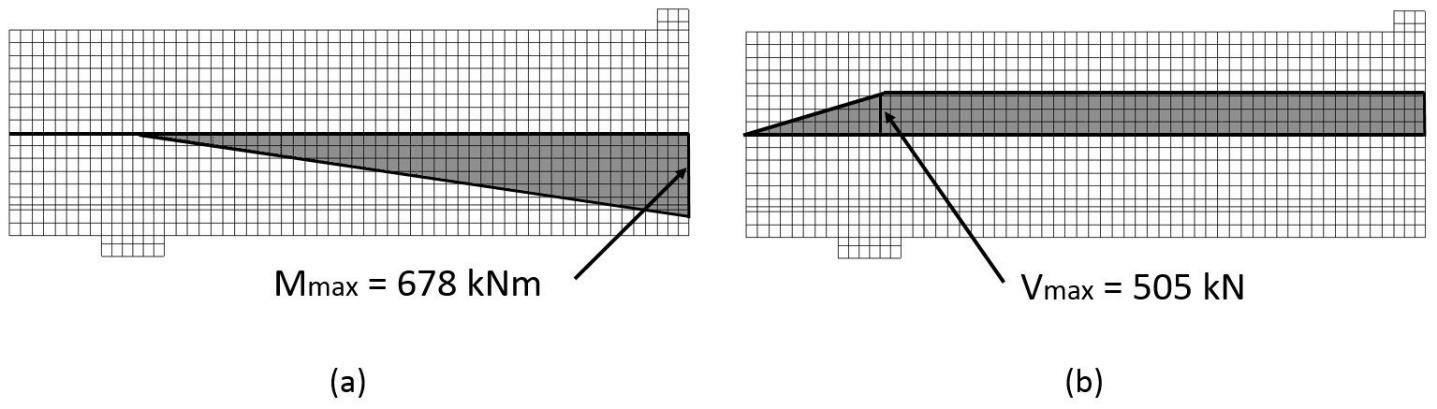 3. CASE 1 - BJELKE 35 Den lave tangentielle stivheten sørger for at overflaten mellom materialene oppfører seg friksjonsfritt.